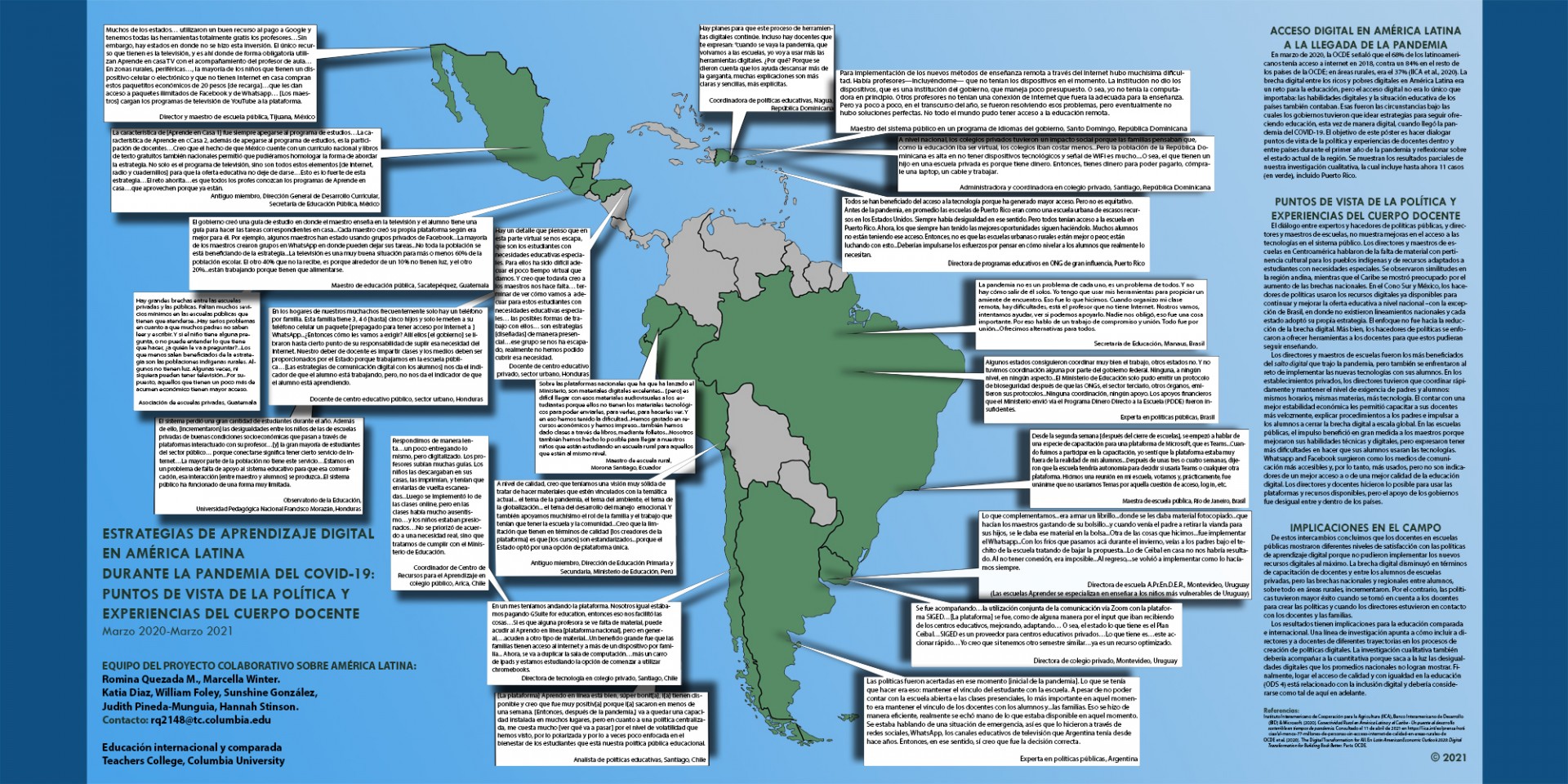 Map in Spanish