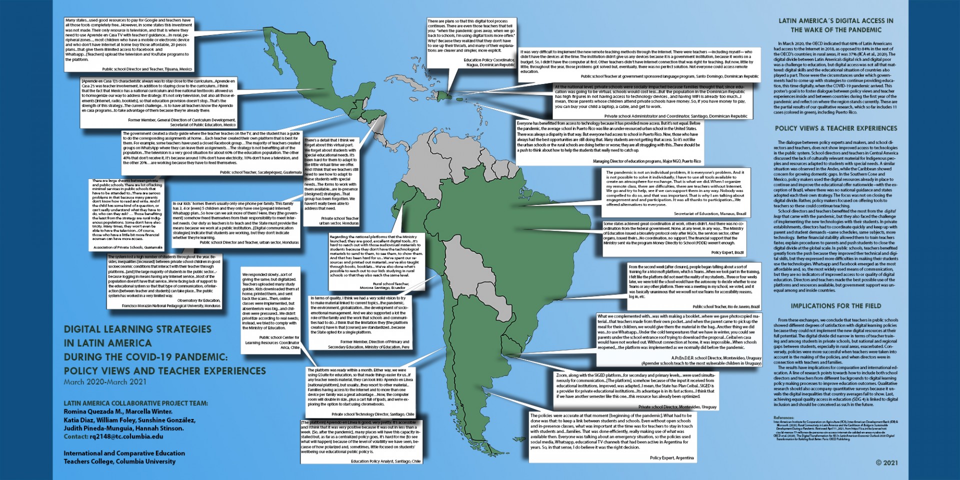 Map in English